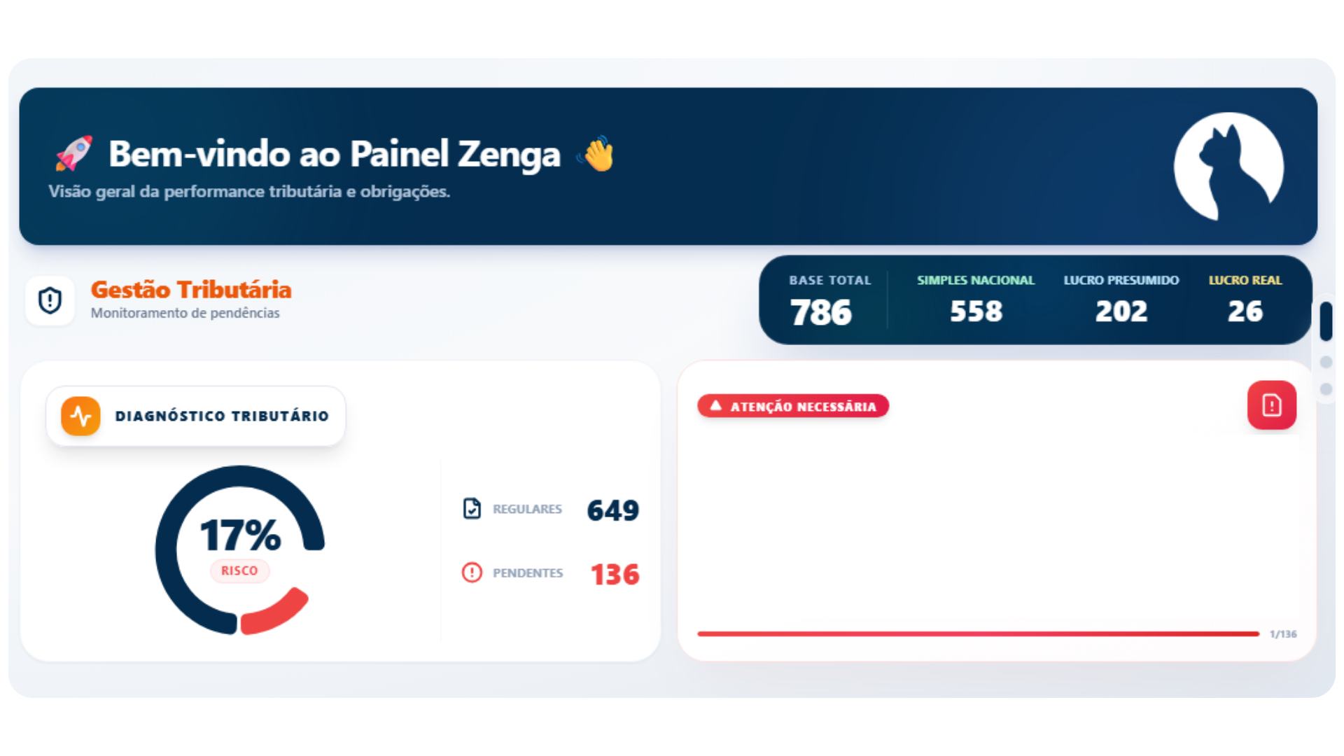 Dashboard Zenga